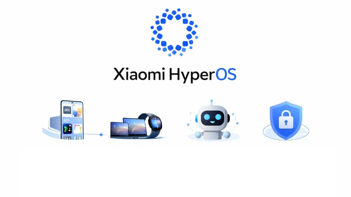 HyperOS 3 Update