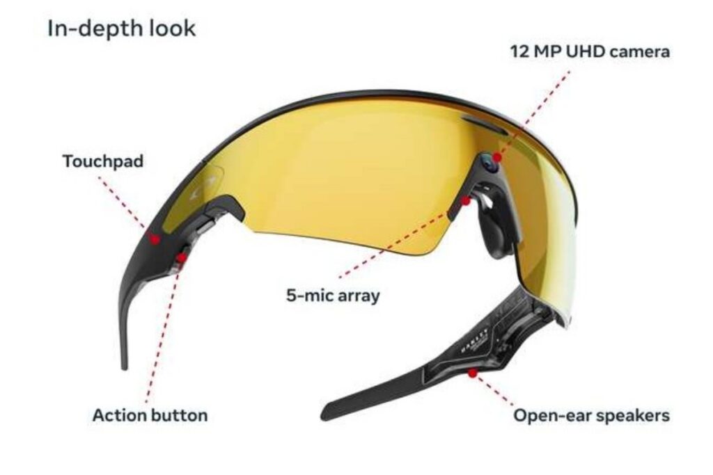 Oakley Meta Glasses Vanguard