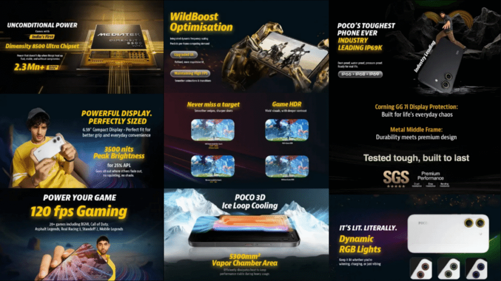 Poco X8 Pro specifications