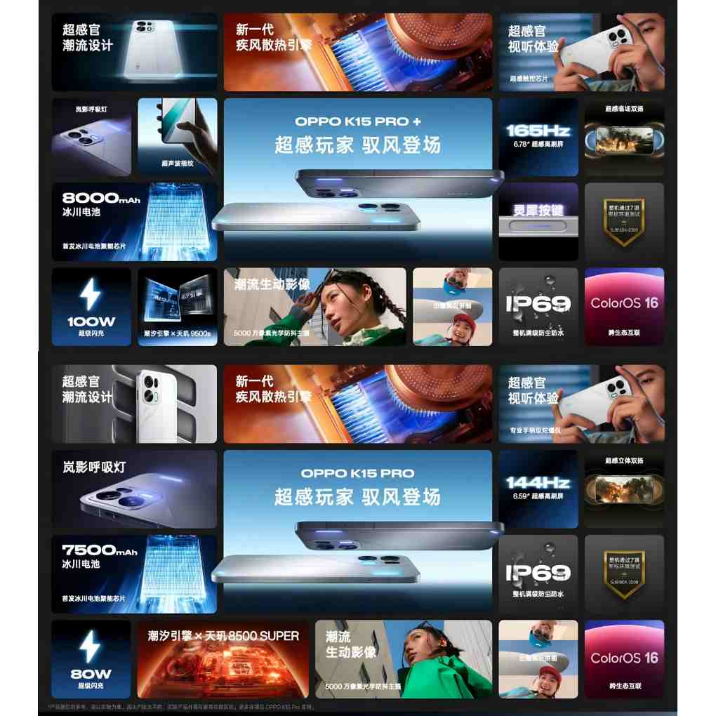 Oppo K15 Pro vs Oppo K15 Pro+