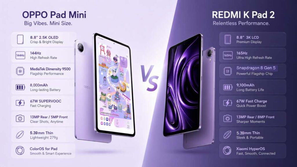 OPPO Pad Mini vs Redmi K Pad 2