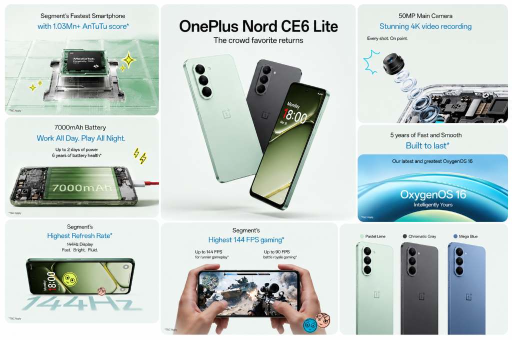 OnePlus Nord CE6 Lite specification 