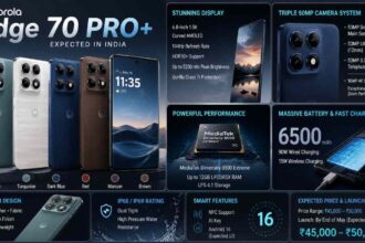 Motorola Edge 70 Pro+