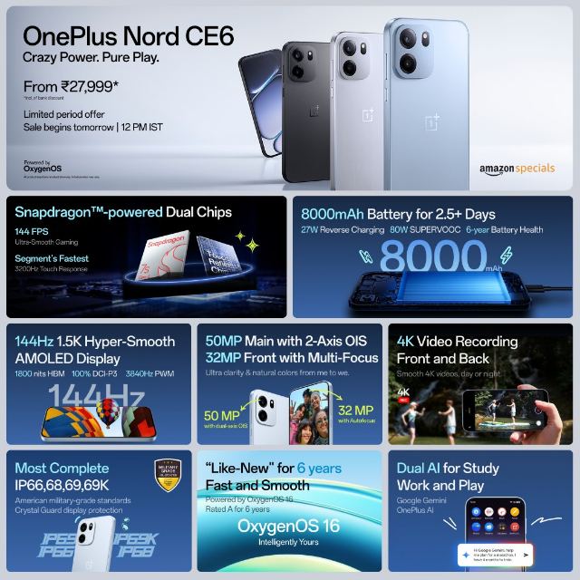 OnePlus Nord CE6 Specification