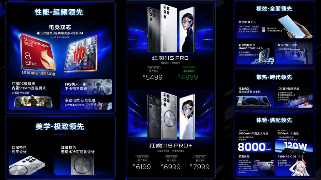 REDMAGIC 11S Pro Series Specification and Price