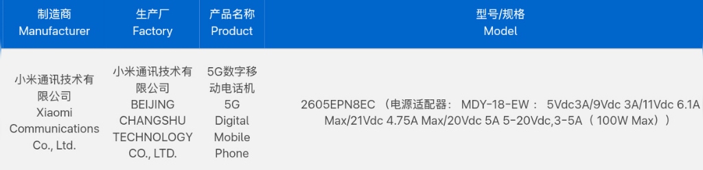 Xiaomi Mi 17 Max 3C Certification